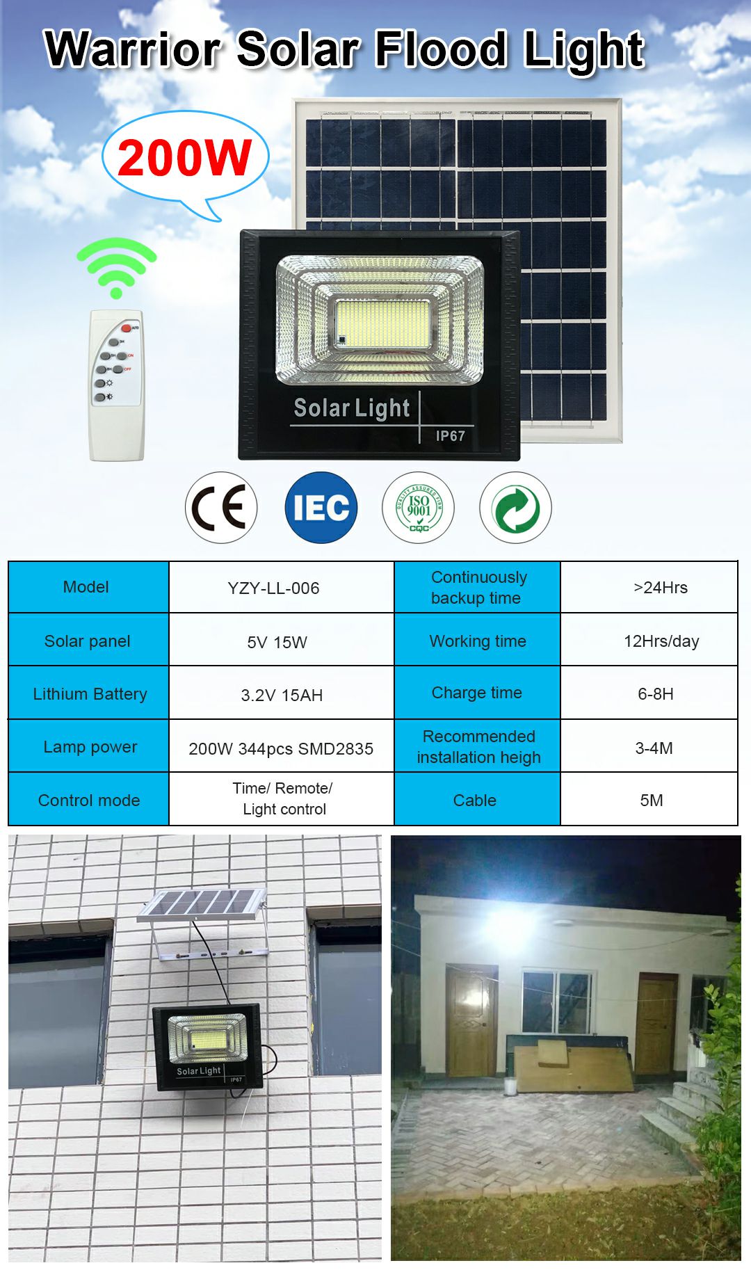 005-008 Treasure Pot Projection Light
