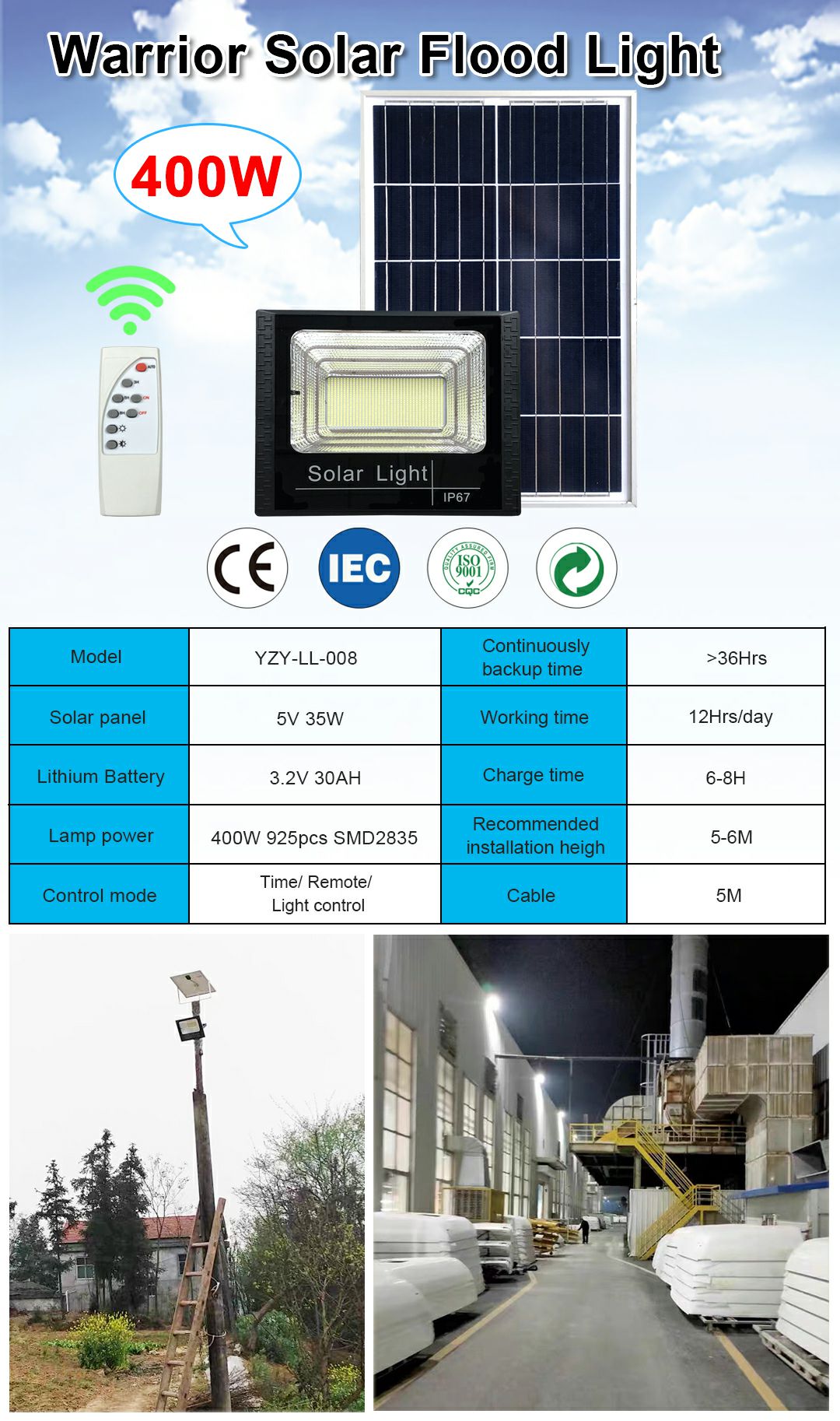 005-008 Treasure Pot Projection Light