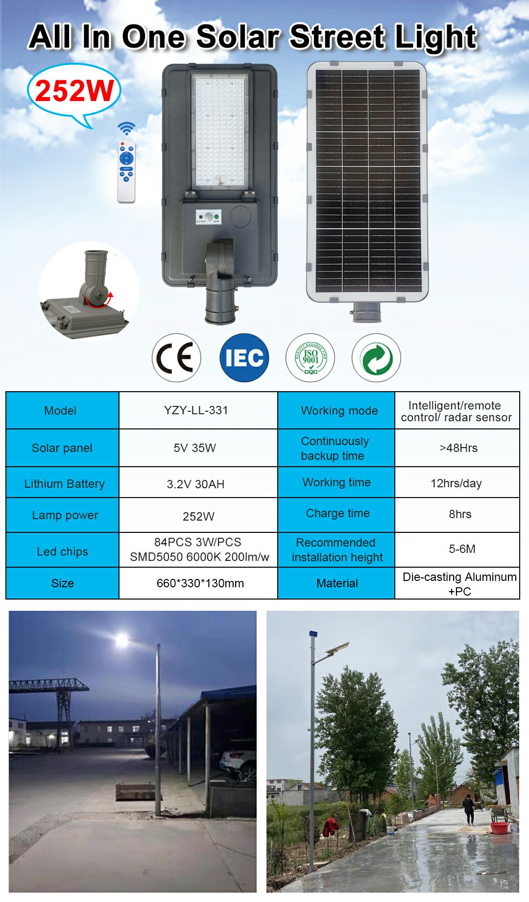 330-331一體化路燈