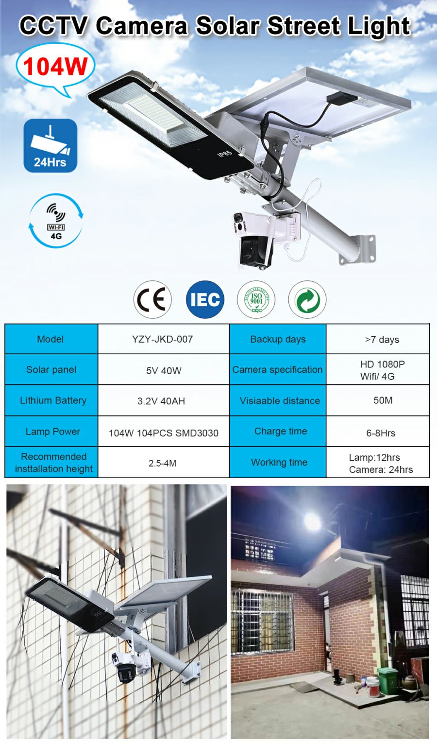 007 Monitoring street lights