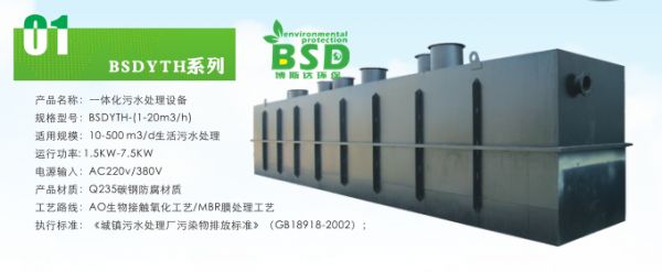 食品加工業廢水處理技術與設備